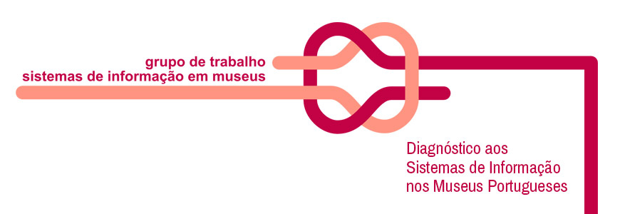 Diagnóstico aos Sistemas de Informação nos Museus Portugueses